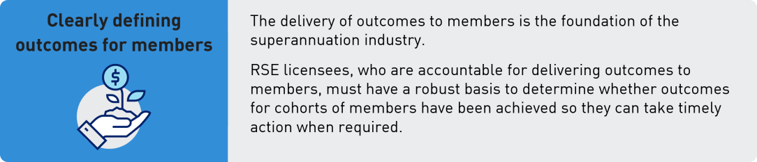 Clearly defining outcomes for members  The delivery of outcomes to members is the foundation of the superannuation industry.   RSE licensees, who are accountable for delivering outcomes to members, must have a robust basis to determine whether outcomes for cohorts of members have been achieved so they can take timely action when required.