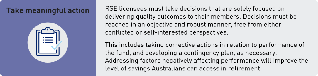 Take meaningful action  RSE licensees must take decisions that are solely focused on delivering quality outcomes to their members. Decisions must be reached in an objective and robust manner, free from either conflicted or self-interested perspectives.  This includes taking corrective actions in relation to performance of the fund, and developing a contingency plan, as necessary. Addressing factors negatively affecting performance will improve the level of savings Australians can access in retirement.