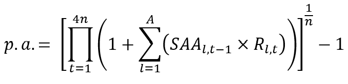 Net Investment Return relative to SAA benchmark portfolio p.a. formula