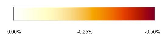 Colours are applied based on the level of relative return and in line with the colour scale below: