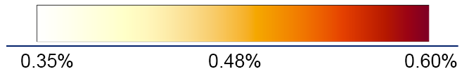 0.35%; 0.48%; 0.60%