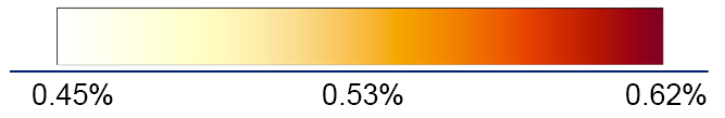 0.45%; 0.53%; 0.62%