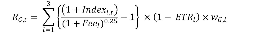 Index_(l,t) is the quarterly return on the index chosen to reflect asset class l for quarter t;  Fee_l is the annualised fee assumed for asset class l;  ETR_l is the assumed effective tax rate for asset class l;  w_(G,l) is the weight to asset class l in the Growth portfolio. The asset classes in Growth portfolio are Australian equities, International equities (hedged) and International equities (unhedged).