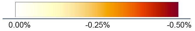 0.00%; -0.25%; -0.50%